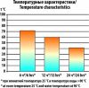 Термос Следопыт Cosmos 1л.с двойной крышкой черный