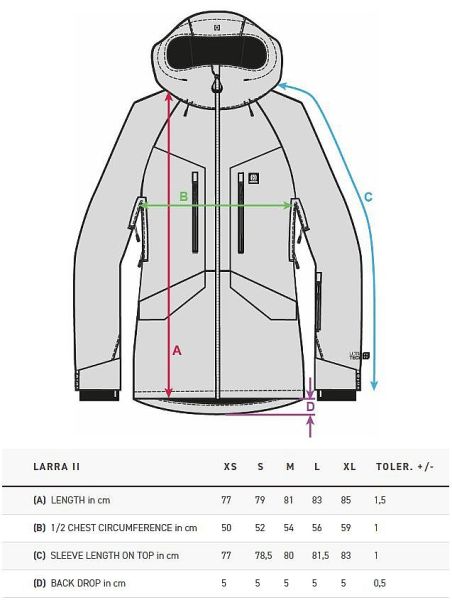 Куртка сноубордическая HORSEFEATHERS женская LARRA II JACKET lollipop в Санкт-Петербурге