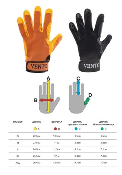  Перчатки Венто Гарда+ в Санкт-Петербурге  