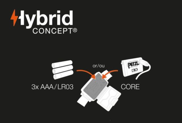 Фонарь налобный Petzl ACTIK Black