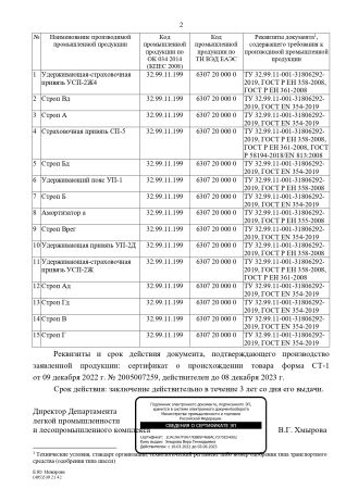  Строп аВдрег (веревка,КА3,КА3,КТ1) в Санкт-Петербурге  