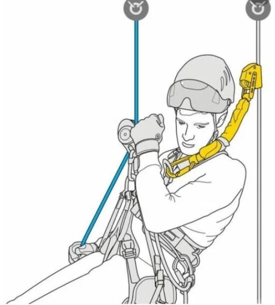  Амортизатор Petzl ASAP'SORBER 20 см в Санкт-Петербурге  