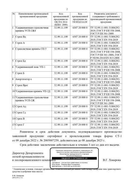  Строп аВдрег (веревка,КА3,КА3,КТ1) в Санкт-Петербурге  