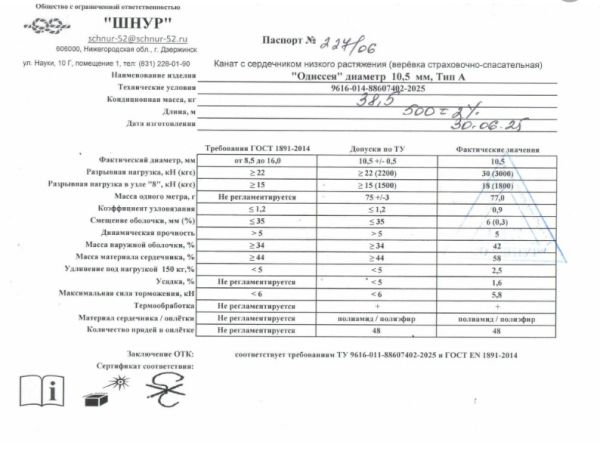  Верёвка Шнур 10,5 мм Одиссея  в Санкт-Петербурге  