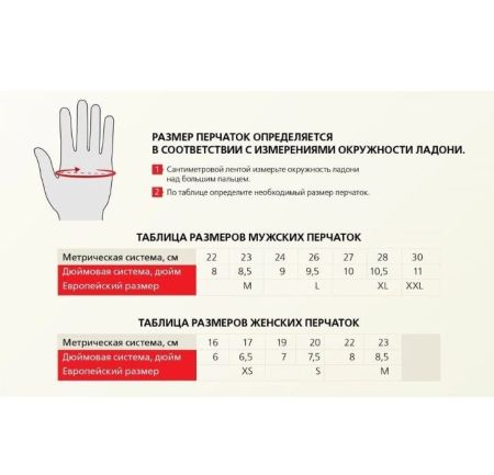  Перчатки Guru для спортивного туризма в Санкт-Петербурге  