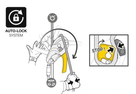  Спусковое устройство RIG Petzl в Санкт-Петербурге  