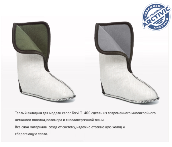 Купить утеплитель torvi сменный 4-сл.флис (-25°с) в Санкт-Петербурге