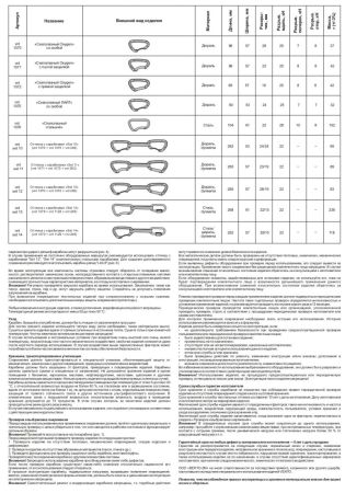  Карабин Венто Light со скобой красный  в Санкт-Петербурге  