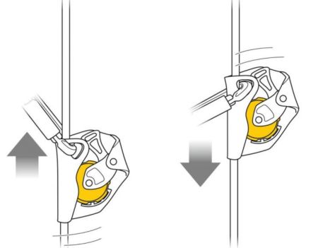  Страховочное устройство Petzl ASAP желтый в Санкт-Петербурге  